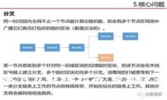 TPWallet中观察钱包转账指南：轻松进行加密资产转