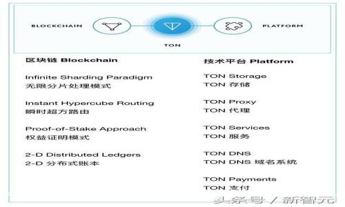 解决TPWallet USDT无法提现的问题，轻松取回你的数字资产！