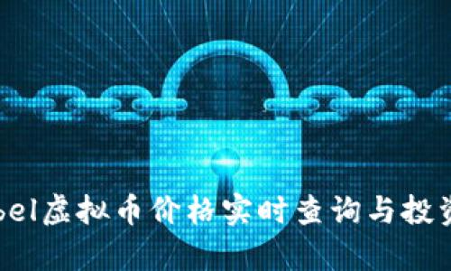 fhnobel虚拟币价格实时查询与投资分析