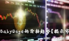 如何判断tpwallet与BabyDoge的价格趋势？揭示市场分