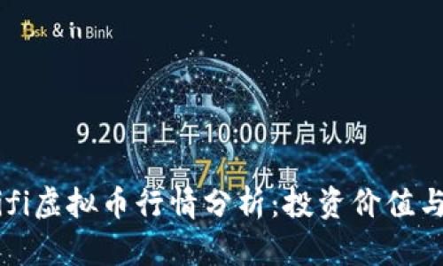 2023年Tifi虚拟币行情分析：投资价值与未来趋势