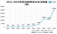 TPWallet交易的滑点：让你的每一笔交易都更顺畅
