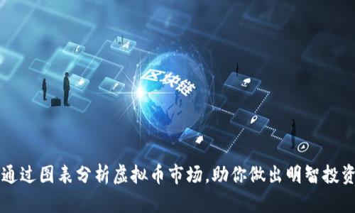 如何通过图表分析虚拟币市场，助你做出明智投资决策