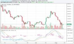 探秘国内虚拟币矿区：风