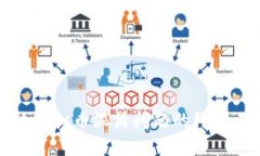 彻底解决虚拟币混淆问题