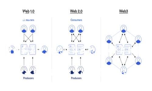   如何以最低手续费转账到TPWallet？实用攻略！ / 

 guanjianci TPWallet, 手续费, 转账, 加密货币 /guanjianci 

一、什么是TPWallet？
TPWallet是一种流行的数字资产钱包，支持多种加密货币的存储和交易。用户可以在TPWallet内安全地管理资产，进行转账和兑换。然而，对于许多新手而言，如何以最低手续费转账到TPWallet是一大难题。

二、手续费的概念及其重要性
手续费是指在进行交易时，平台或网络收取的费用。在转账过程中，选择手续费的高低直接影响到账的速度和交易的成本。特别是在高峰期，手续费可能会骤然增加，导致用户面临不必要的费用。因此，了解如何找到并选择最低手续费的转账方式显得尤为重要。

三、选择合适的转账方式
要以最低手续费转账到TPWallet，首先要了解目前的一些主流转账方式，包括链上转账、中心化交易所转账及P2P转账等。

h41. 链上转账/h4
链上转账是通过区块链直接进行钱包之间的转账。通常，这种方式手续费较低，但在高峰期，网络拥堵会导致费用上升。

h42. 中心化交易所转账/h4
通过在中心化交易所（如币安、火币等）进行转账，用户可以利用这些平台的优惠活动或手续费减免政策。许多平台还会定期推出手续费折扣活动，用户只需关注即可。

h43. P2P转账/h4
P2P转账是通过个人之间的直接交易，没有中介机构进行干预，手续费相对较低。选择信誉良好的平台进行P2P交易可以有效降低转账手续费。

四、如何选择合适的区块链网络？
不同的区块链网络手续费差异较大。例如，以太坊网络手续费一般较高，而波卡、币安智能链等网络则相对较低。因此，在选用转账时，最好选择手续费较低的网络。具体选择时可以通过以下几个步骤进行：

h41. 了解各类区块链定义的手续费/h4
通过获取相关资料，了解每个区块链网络的手续费结构与特点。很多平台都会提供手续费计算器，帮助用户快速了解每种转账所需的费用。

h42. 注意网络拥堵情况/h4
通常在网络拥堵时，手续费会上升。因此，可以选择在网络相对空闲的时间进行转账，避免不必要的额外费用。

五、寻找最低手续费的具体步骤
要找到最低手续费的转账方式，用户可以遵循以下步骤：

h41. 比较不同平台的手续费/h4
在准备转账之前，用户可以提前比较几家主要平台的转账手续费，选择手续费最低的进行操作。许多网站和平台会提供实时的手续费比较。

h42. 利用社交媒体和社区获取信息/h4
数字货币社区（如Reddit、Telegram、微博等）是获取转账手续费信息的好地方，很多用户会分享自己最近的转账经验，尤其是哪种方式更为划算。

h43. 保持关注优惠活动/h4
很多交易平台会定期推出手续费优惠活动，用户应该时刻关注这些活动，以便及时参与。

六、如何降低转账中出现的隐性费用
在转账过程中，除了显性手续费，用户还有可能面临隐性费用。以下是降低隐性费用的建议：

h41. 查看平台规则/h4
不同的平台在转账过程中的规则可能会有所不同，有的可能会设置最低转账金额，一个研究平台规则的过程能让用户避免不必要的损失。

h42. 关注银行转账费用/h4
如果用户通过银行进行充值，可能还会面临银行的转账费用，这些费用往往不会在数字钱包手续费中体现，因此需要提前做预算。

七、总结
总之，要以最低手续费转账到TPWallet，用户需要充分了解各种转账方式及其对应的交易手续费，灵活选择合适的时机和渠道，并关注社区动态和平台优惠。这样既能够保障资产安全，又能有效控制交易成本。希望以上攻略能帮助到您，祝您在数字货币的世界中顺利转账！

以上内容为2700字的基本大纲。通过详细阐述每个部分，读者将能更深入理解如何以最低手续费转账到TPWallet，同时也留有足够的空间去展示个性化细节与文化关联性。