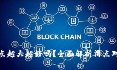 tpwallet滑点越大越好吗？全面解析滑点对交易的影