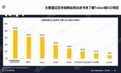 荣耀手机TP Wallet下载指南TP Wallet是一款便利的数