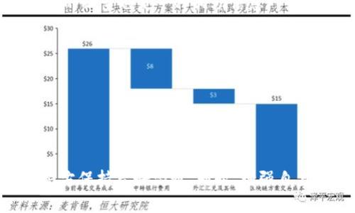   tpwallet被盗报案有用吗？一文看懂损失补救措施 / 

 guanjianci tpwallet, 盗窃, 报案, 资产安全 /guanjianci 

### 内容主体大纲

1. **引言**
   - 部分介绍tpwallet和其功能
   - 盗窃事件的发生背景
   - 概述报案的重要性

2. **tpwallet被盗的可能性**
   - 常见盗窃手法（钓鱼、恶意软件等）
   - 用户无防备时的警示

3. **报案的必要性**
   - 法律角度：保护自己权益
   - 与警方合作的可能性
   - 可能的调查进展

4. **报案的流程**
   - 收集证据：交易记录、聊天记录
   - 如何找到合适的执法部门
   - 实际报案的步骤
   - 可能需要的材料

5. **报案后的期望**
   - 警方的处理流程
   - 受害者的配合与耐心
   - 可能的结果与时效

6. **其他补救措施**
   - 联系tpwallet客服
   - 资产追踪与回收的方式
   - 法律咨询和援助

7. **总结**
   - 强调及时报案的重要性
   - 用户自我保护的常识
   - 鼓励保持警惕与安全意识

---

### 引言

在如今数字化的时代，电子钱包已经成为我们生活中不可或缺的一部分。tpwallet作为一款知名的加密钱包，为用户提供了安全便捷的数字资产存储。不过，随着使用人数的增加，相关的安全事件也层出不穷，尤其是用户财产被盗的报道频频出现。因此，当一个用户遭遇tpwallet被盗的事件后，是否报案以及报案是否有效便成为了大家关注的问题。

### tpwallet被盗的可能性

常见盗窃手法

在讨论报告的重要性之前，我们首先需要了解tpwallet被盗的可能性。在网络环境中，普通用户的一不小心就可能成为黑客攻击的目标。例如，钓鱼网站、恶意软件以及社交工程等手法，都可能导致用户的资金被盗。很多时候，用户可能在不知情的情况下下载了含有恶意代码的软件，或是点击了不明链接，从而泄露了自己的私钥。

用户无防备时的警示

尤其对于新手用户而言，可能缺乏必要的安全意识，容易受到网络犯罪分子的诱惑和欺骗。因此，加强自身的安全知识与防范意识，成为保障数字资产安全的第一步。

### 报案的必要性

法律角度：保护自己权益

当用户发现tpwallet被盗，第一时间想走的步骤就是报案。对许多人来说，会感到疑惑：报案真的有用吗？从法律的角度来看，报案不仅是保护自己权益的有效手段，同时也是促进刑事司法系统审理和惩处犯罪的必要措施。法律法规的存在，正是为了维护社会的公平与正义。

与警方合作的可能性

警方在针对网络犯罪的案件上有其专业的调查手段，会通过数据分析、侦查手段进行查找，尤其是在涉及大额资产的案件时。及时的报案不仅能帮助警方锁定犯罪嫌疑人，还可能对追回被盗资产起到积极的作用。

可能的调查进展

当然，每个案件的处理进程因情况不同而异，但用户的报案能给予警方很大的帮助。许多成功追回被盗资产的案例，都是基于受害者的及时报案与积极配合。而如果存在用户不报案的情况，案件将可能毫无进展，钱财损失就无可挽回。

### 报案的流程

收集证据

进行报案之前，我们需要尽可能地收集证据。这些证据可以包括交易记录、聊天记录，甚至是银行转账信息等。这些都是证明你的资产被盗的重要材料，警方在调查时会依赖这些证据进行初步判断。

如何找到合适的执法部门

当材料准备好后，选择合适的执法部门是下一步。通常情况下，建议前往当地的公安局或网络犯罪专项小组进行报案。此外，在线报案渠道也是越来越便捷的，许多地区的公安机关都开设了网络举报平台。

实际报案的步骤

报案的过程相对简单，工作人员通常会对你进行询问，并记录相关信息。务必提供真实的信息，警方会根据你提供的证据展开融合调查。在报案后，记得获取报案号，这会便于随后的进展追踪。

可能需要的材料

除了证据材料，还可能需要身份证明文件，个人联系方式等，因此提前准备齐全，这样可以提高报案的效率。同时，建议多做咨询，以了解是否需要其他特定文件。

### 报案后的期望

警方的处理流程

通常情况下，警方接到报案后会分派专人为案件进行立案调查。随着调查的逐步深入，警方会对监控视频进行调取、追踪可疑账户，甚至可能联系多个单位协调处理。然后，通过综合的手段搜集证据，使案件得以进展。

受害者的配合与耐心

在报案后的时日中，受害者需要保持耐心，积极配合警方的调查工作。必要时，警方可能会与你联系询问更多信息，这对于案件的进展至关重要。保持良好的沟通，有助于提升案件的成功率。

可能的结果与时效

最后，案件处理的时效会根据情况有所不同，对于小额资产的盗窃案件往往需要较长的时间，而大额案件则会受到更多的重视，转向跨部门合作。尽管调查进展不一定能在短期内得到结果，但每一次努力的报案都有助于未来的安全环境改善。

### 其他补救措施

联系tpwallet客服

除了报案，建议用户及时联系tpwallet的客服团队，在告知被盗情况的同时，向他们求助，了解是否有资产追回的可能性。客服团队可能会提供一些专属的恢复措施，并协助用户保持账户安全。

资产追踪与回收的方式

在与警方和客服配合的同时，用户也可以利用一些区块链上的资产追踪工具，观察被盗资产的流向。某些情况下，当某黑客试图将被盗资产转到他处时，会留下可追踪的痕迹，这对于警方的调查也是一种辅助信息。

法律咨询和援助

由于涉及的金额以及案件复杂性，用户不妨考虑寻求法律咨询与援助。找专业的律师给予意见，可以更好地理解后续的法律过程与权益保障。

### 总结

综上所述，当tpwallet被盗后，及时报案不仅是保护自身权益的重要方法，也是促进社会安全和公正的重要途径。用户在遭遇盗窃事件时，不应感到沮丧，而是要果断行动，收集证据，与警方保持良好沟通。同时，增强自身的安全意识和防范措施，才是避免未来再次遭受损失的最佳方法。数字资产的安全并非偶然，而是每一个用户共同努力的结果，让我们在享受技术便利的同时，也能守护好自己的资产。