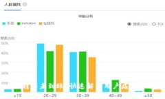 TPWallet转入未到账？快速解