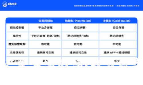 TPWallet的数字资产是真实的吗？探讨数字钱包的安全与信任