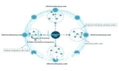 TPWallet的挖矿攻略：轻松赚取加密货币的必备技巧
