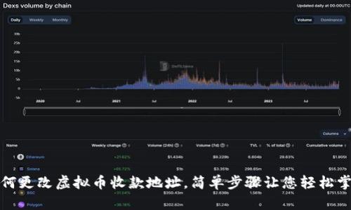 如何更改虚拟币收款地址，简单步骤让您轻松掌握