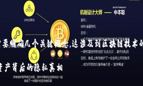 在讨论“TPWallet地址能找到人吗”之前，我们需要明确几个关键概念。这涉及到区块链技术的特性、TPWallet的功能以及与隐私相关的问题。

### TPWallet地址能不能找到人？揭开数字资产背后的隐私真相