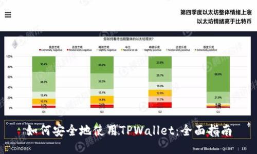 如何安全地使用TPWallet：全面指南