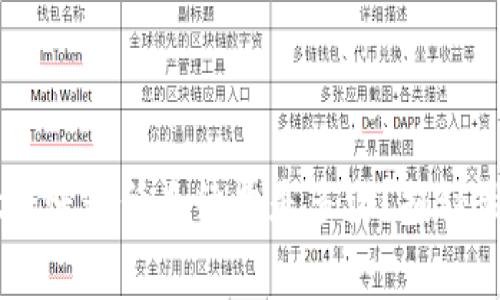 ### TPWallet转账最低手续费是多少？揭秘最实惠的转账方式