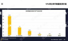 FIL币（Filecoin）可以提到TP Wallet，但具体操作步骤