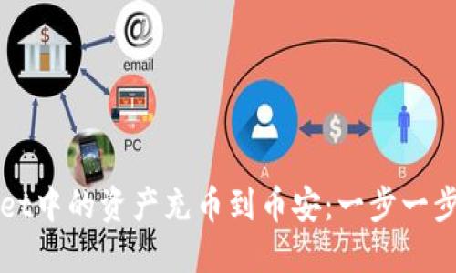 如何将TPWallet中的资产充币到币安：一步一步教你快速实现