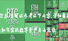 关于TPWallet是否支持跨链功
