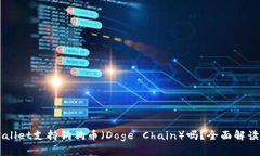 ### TPWallet支持狗狗币（Doge Chain）吗？全面解读与