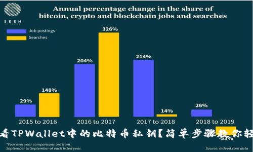如何查看TPWallet中的比特币私钥？简单步骤教你轻松搞定