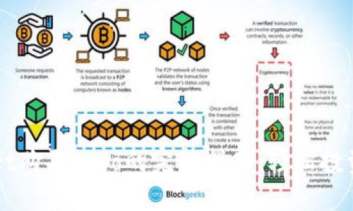 在TPWallet购买Dojo的完整指南：轻松投资数字货币