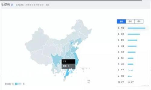 TPWallet在火币链上的价格解析：如何把握投资机会