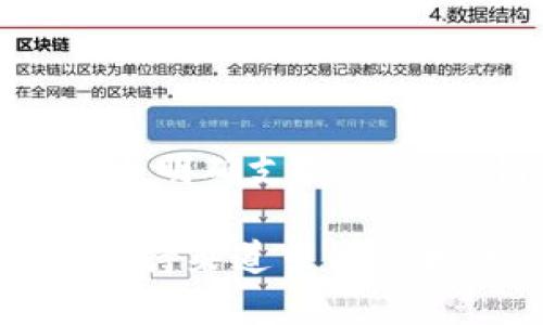 TPWallet 是一个多链钱包，主要支持多种区块链网络。至于 Core 链，目前并没有官方资料显示 TPWallet 明确支持 Core 链。这意味着用户在 TPWallet 中可能无法直接使用 Core 链的功能或资产。

如果你希望确认某一特定区块链或链的支持，建议查看 TPWallet 的官方网站或用户手册，或在其社区和支持渠道中咨询相关信息。此外，区块链领域日新月异，新的支持链和功能常常会更新，因此保持关注官方动态是一个好主意。