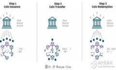 TP钱包下载安全吗？全面解析与用户指南