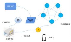 ### TPWallet：一个灵活多样的支付解决方案