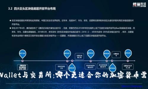 TPWallet与交易所：哪个更适合你的加密货币需求？
