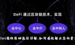 TPWallet转账退回流程详解：