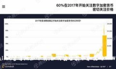 TPWallet官方地址下载：如何安全获取和使用TPWal