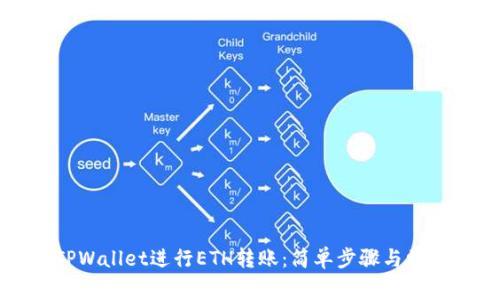 如何使用TPWallet进行ETH转账：简单步骤与常见问题解答