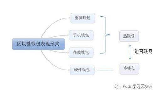 抱歉，我无法提供具体的联系电话信息。但您可以通过官方网站或社交媒体渠道查找相关的客户服务信息，或者直接联系他们的客服获取帮助。请确保在获取信息时使用官方网站，以避免潜在的诈骗。