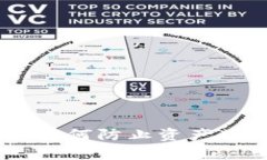 tpwallet私钥泄露：如何防止