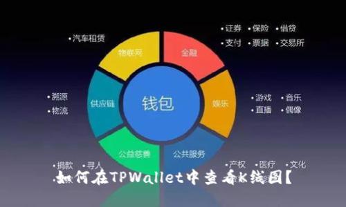 如何在TPWallet中查看K线图？