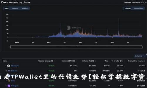 如何查看TPWallet里的行情走势？轻松掌握数字资产脉搏
