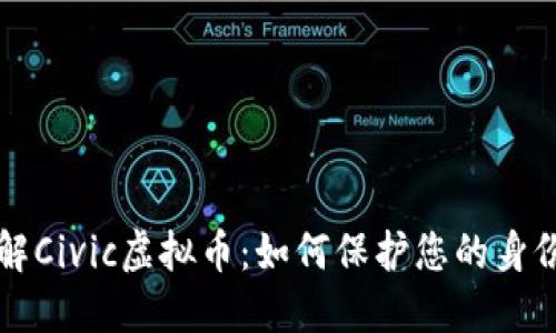 深入了解Civic虚拟币：如何保护您的身份与隐私