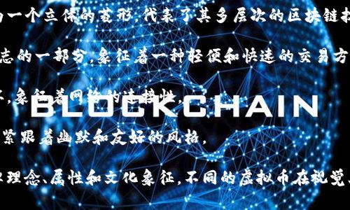 虚拟币钱包的标识颜色因不同的虚拟货币而异，但常见的颜色有以下几种：

1. **比特币（Bitcoin）**：通常使用橙色和白色。比特币的标志是一个带有两个斜杠的字母“B”，背景多为圆形。

2. **以太坊（Ethereum）**：以太坊的标识通常为深灰色或黑色，形状为一个立体的菱形，代表了其多层次的区块链技术。

3. **莱特币（Litecoin）**：莱特币的标识是银灰色，字母“L”通常是其标志的一部分，象征着一种轻便和快速的交易方式。

4. **瑞波币（Ripple）**：瑞波币的标识多为蓝色，图案通常是三个小圆环，象征着网络的连接性。

5. **狗狗币（Dogecoin）**：狗狗币的标识为金黄色，通常有柴犬的形象，紧跟着幽默和友好的风格。

总的来说，虚拟币钱包的颜色选择不仅仅是为了美观，也常常包含了品牌理念、属性和文化象征。不同的虚拟币在视觉上的表达帮助用户更容易识别和记忆，同时也带有各自类型的情感共鸣。