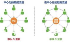 TPWallet：虚拟货币管理新选