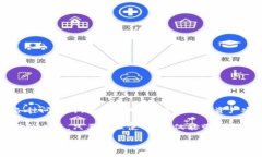    如何找回 TPWallet 密码与