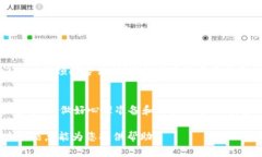 如何应对虚拟币钱包提供