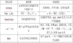   如何理解疫苗与虚拟币的