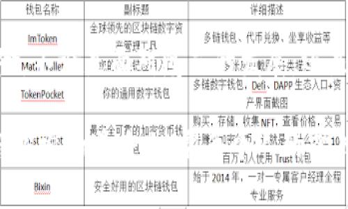   如何理解疫苗与虚拟币的未来：科技与健康的双重变革 / 

 guanjianci 疫苗, 虚拟币, 科技, 健康 /guanjianci 

引言
在这个飞速发展的时代，科技的创新不断改变我们的生活方式。疫苗的研发打击了许多传染病，而虚拟币的兴起则重新定义了金融交易。这两者看似毫不相关，却在更广泛的科技与健康交织的背景下，展现出了相互影响的潜力。

疫苗的重要性与发展历程
疫苗是现代医学史上最伟大的成就之一。自从爱德华·詹纳在18世纪末首次研发天花疫苗以来，疫苗的数量与种类逐渐增加，涵盖从脊髓灰质炎到流感等众多疾病。随着科技的进步，疫苗的研发速度不断加快，而新冠疫情的爆发更是让疫苗研发的重要性被大众广泛认识。
值得注意的是，疫苗不仅仅是一个公共卫生的工具，更是全球健康合作的象征。国际间的疫苗共享机制，有效促进了不同国家在应对疫情中的合作，彰显了人类面对共同挑战时的团结与智慧。

虚拟币的崛起与挑战
与此同时，虚拟币的出现也引发了广泛的关注，从比特币诞生开始，虚拟货币逐渐演变为一种新兴的支付方式和投资工具。从去中心化到智能合约，虚拟币的技术基础——区块链，正在重新编排全球金融生态。
然而，虚拟币的飞速发展也带来了不少挑战，包括监管政策的相对滞后、市场波动性大以及安全隐患等。许多国家对虚拟币的态度各异，部分国家已开始对加密货币进行监管，试图在促进创新与防范风险之间找到平衡。

疫苗与虚拟币的交汇点
看似毫不相关的疫苗和虚拟币，实际上在某些方面存在着潜在的交集。例如，在疫苗分发与接种过程中，虚拟币技术可以用来保证供应链的透明性。利用区块链技术追踪疫苗的来源与流向，可以增强公众对疫苗安全性的信任。
此外，虚拟币还可能为全球健康项目提供新的融资途径。通过发行以社会效益为目标的代币，能够吸引更多的投资者参与到公共卫生领域，助力疫苗的研发和全球接种活动。

科技是解决健康痛点的钥匙
在健康管理中，科技的作用无处不在。疫苗研发的加速、虚拟币技术的创新，都是科技在公共卫生领域所发挥的积极作用。面对不断变化的全球健康环境，科技为我们提供了新的解决方案，通过数据分析、智能技术等手段，帮助我们更好地应对健康危机。

未来展望：科技如何重塑疫苗与虚拟币的关系
未来，疫苗与虚拟币的结合可能会愈加紧密。随着科技的不断演进，我们可以期待更多基于数据的健康管理体系。虚拟币的应用有望简化疫苗的支付与接种流程，让人们在获得医疗服务时更加便捷。
这背后，是人类智慧的结晶，也是社会治理模式的转变。通过去中心化的金融工具，可能会形成一种新的全球健康合作模式，推动疫苗在全球范围内的更公平分配。

结语
科技正在推动疫苗与虚拟币的双重变革。而我们，作为全球公民，应该积极拥抱这种变化，理解新技术带来的可能性与风险。不论是面对疫苗的发展，还是虚拟币的崛起，最重要的始终是我们对健康与未来的坚持与追求。

通过这两个领域的交汇，我们不仅能够更好地应对未来的健康危机，甚至可以在全球范围内推动全民健康的实现。在这条探索的道路上，需每个人的努力与思考，才能迎来更光明的未来。