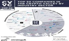 tpwallet私钥泄露怎么办？安