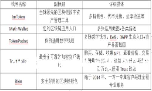如何解决TokenPocket钱包打包中的问题，确保资产安全与顺利交易