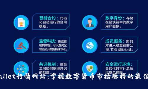 TPWallet行情网站：掌握数字货币市场脉搏的最佳工具