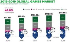 如何解决TokenPocket无法导入