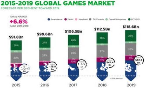 如何解决TokenPocket无法导入钱包的问题，轻松恢复加密资产